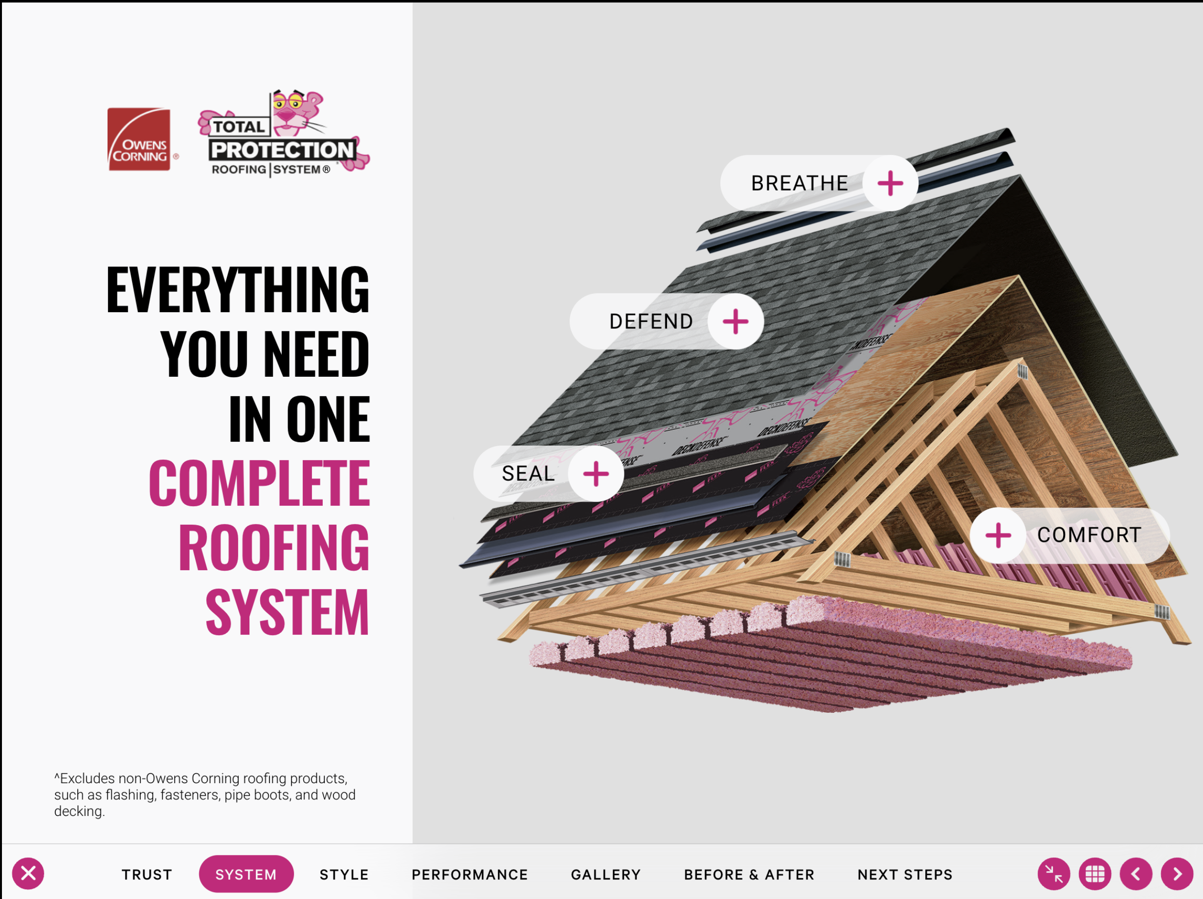 Owens Corning Product Presentation